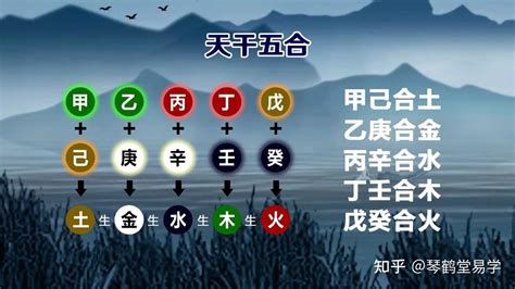 天干五合原理|天干合化的4种解释，天干五合怎么合出来的，天干关。